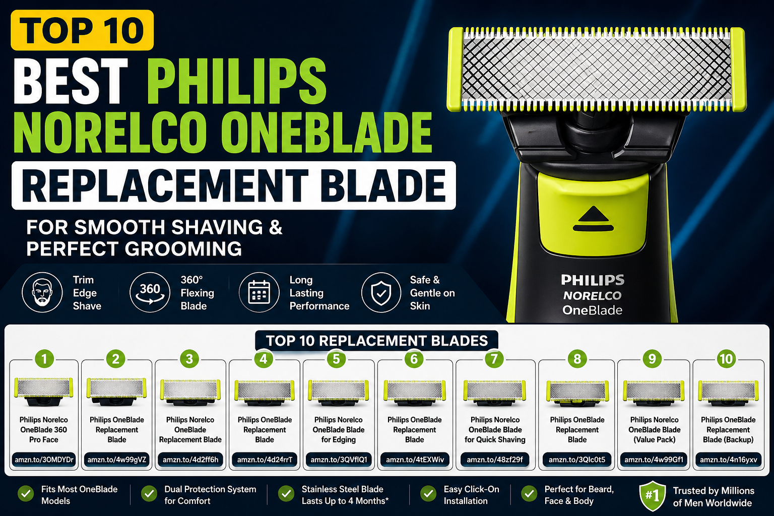 Top 10 Best Philips Norelco One blade Replacement Blade