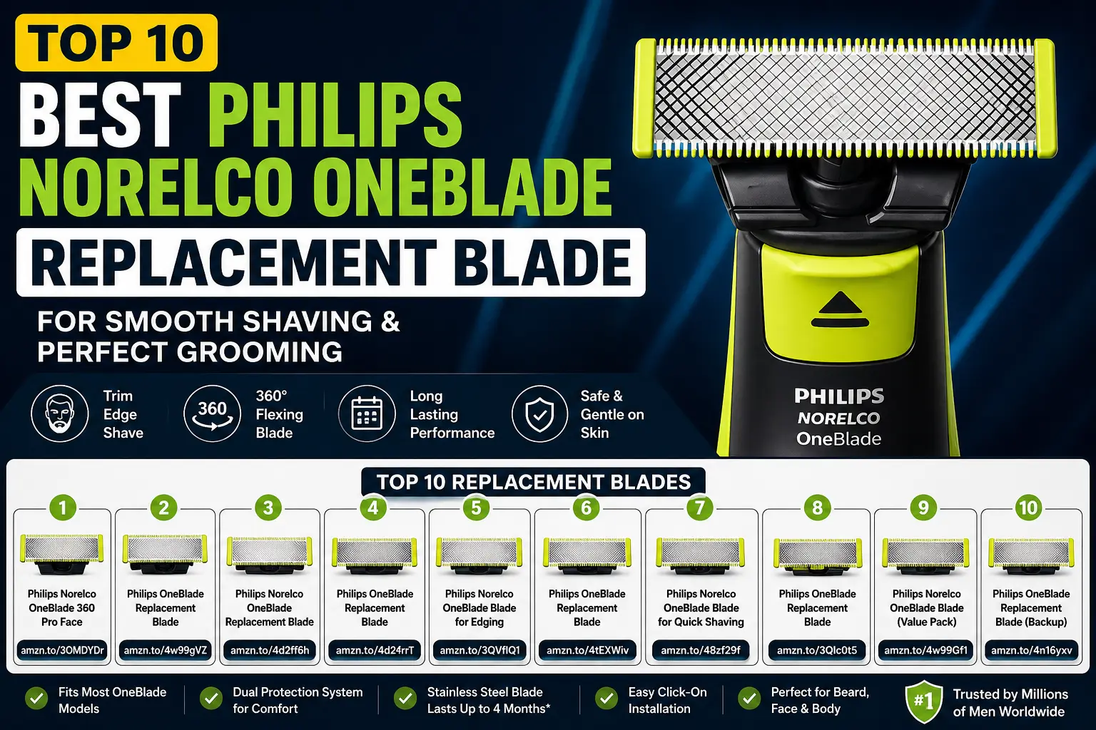 Top 10 Best Philips Norelco One blade Replacement Blade