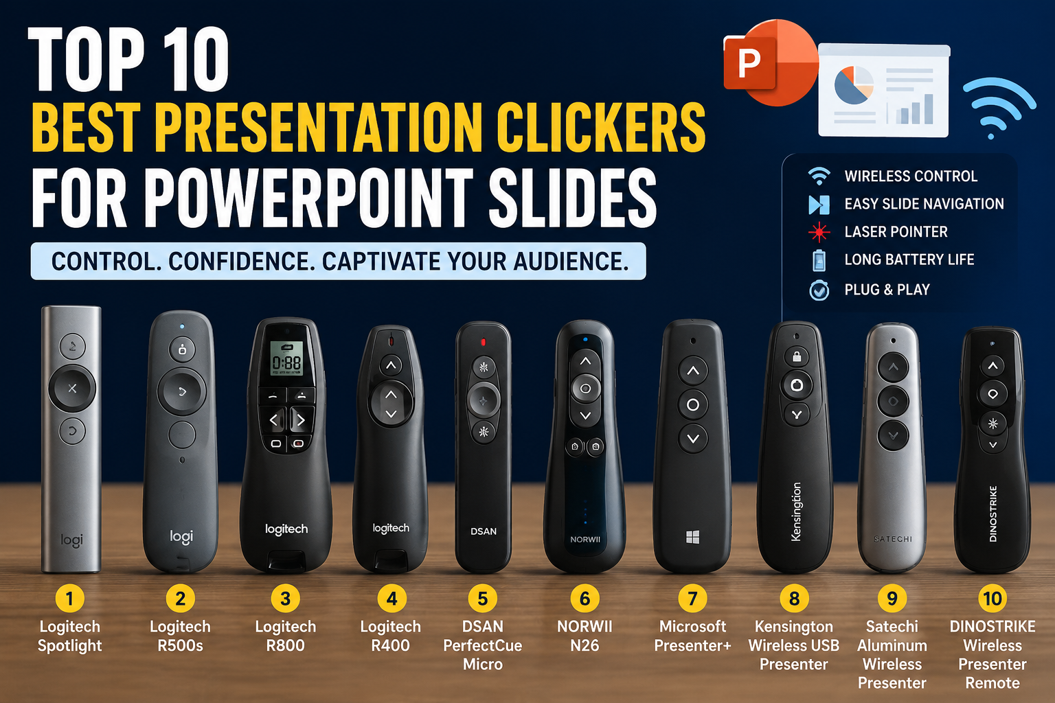 Top 10 Best Presentation Clickers for PowerPoint